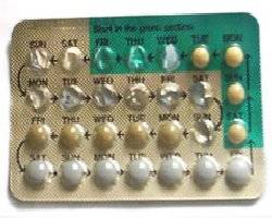 The Dangers of Contraceptives