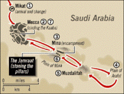 13 Miscellaneous Rulings of Hajj - III