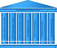 Constitution of the Muslim Home