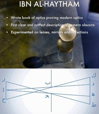 Ibn Al-Haytham: The father of modern optics