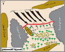 دروس وعبر من غزوة الأحزاب (الخندق)