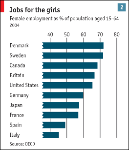 Employment concerns for working Muslim women – II: Working from home (a solution)