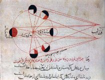 Der Islm und der wissenschaftliche Fortschritt