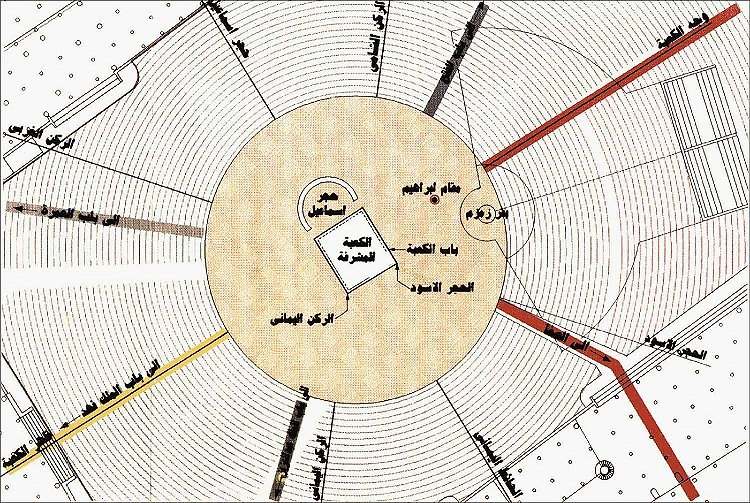 صور وخرائط الشبكة الإسلامية